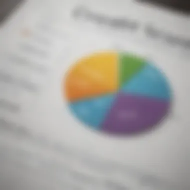 Graph illustrating the impact of credit score on financial decisions