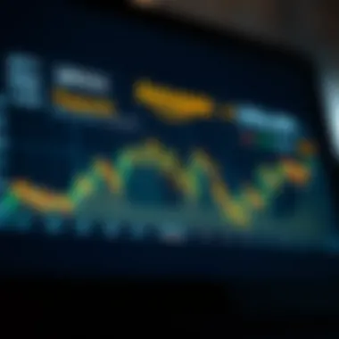 Amazon stock graph showing trends