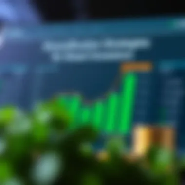 Diversification Strategies for Smart Investors Chart displaying investment diversification strategies