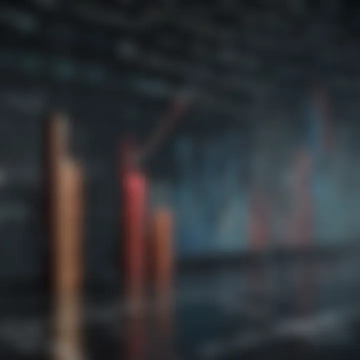 Scatter plot showing correlation between stocks