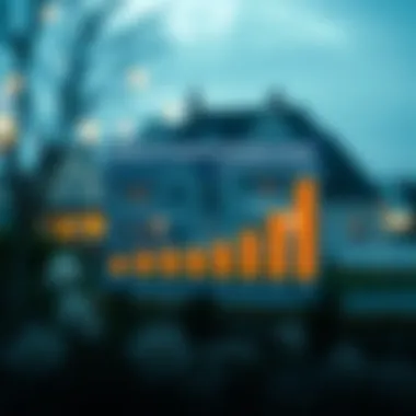 Chart showing benefits of higher appraised values in real estate