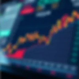 Graph showcasing CAD exchange rate trends over time
