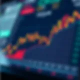 Trends in Canadian Dollar Exchange Rates Graph showcasing CAD exchange rate trends over time