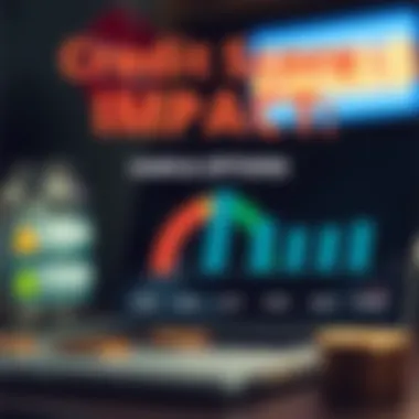 Credit Score Impact Infographic showing the impact of loans on credit scores