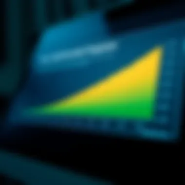 Understanding Credit Score Progression A credit score chart illustrating progression