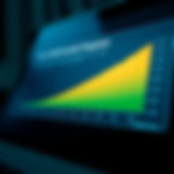 Understanding Credit Score Progression A credit score chart illustrating progression
