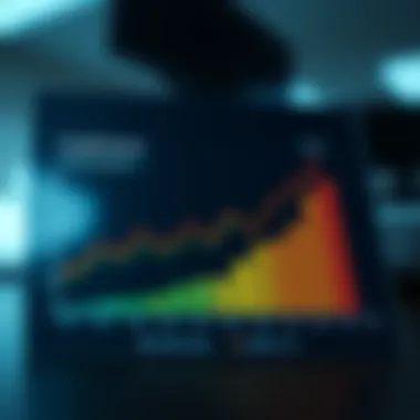 Graph showing the impact of credit score fluctuations