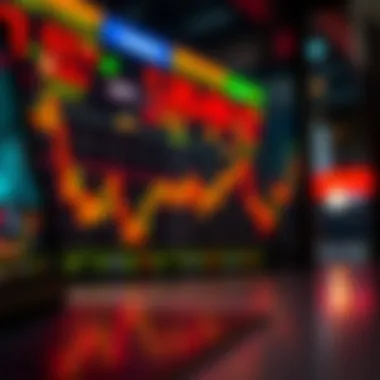 Visualizing Stock Performance Visualizing stock performance