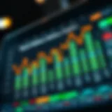 Stock performance chart of electric battery manufacturers