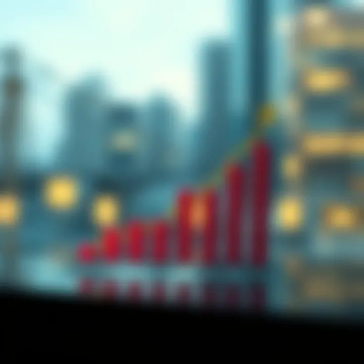 Increased Earning Potential Graph demonstrating increased earning potential post-MBA