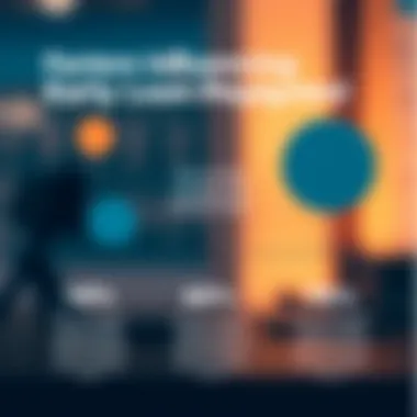 Infographic showing factors influencing early loan repayment decisions