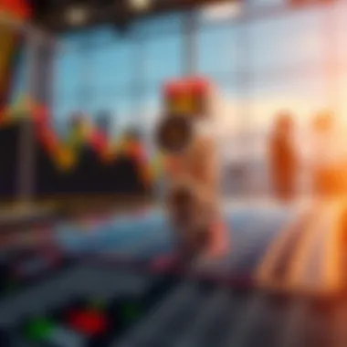 Investment Strategies Overview Graphical depiction of investment strategies