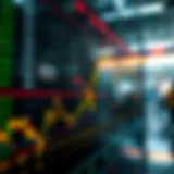 Visual representation of stock price trends