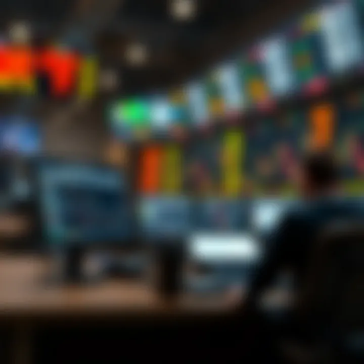 Navigating TradeStation Platform