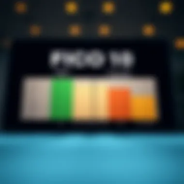 Chart comparing FICO 10 with earlier credit scoring models Comparison chart illustrating differences between FICO 10 and previous models