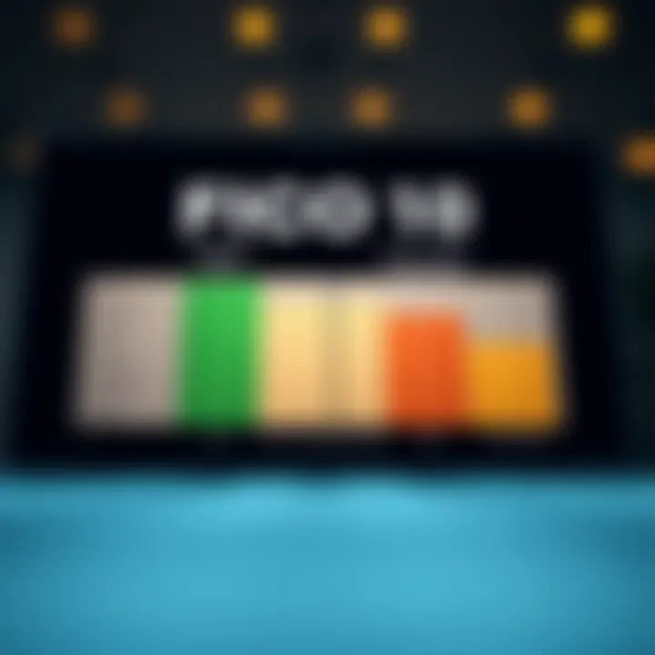 Chart comparing FICO 10 with earlier credit scoring models Comparison chart illustrating differences between FICO 10 and previous models