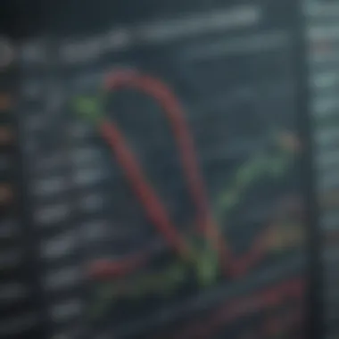 Visual representation of the Fidelity Tech Index Fund structure