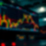 Understanding Forex Trading Charts Visual representation of forex trading charts