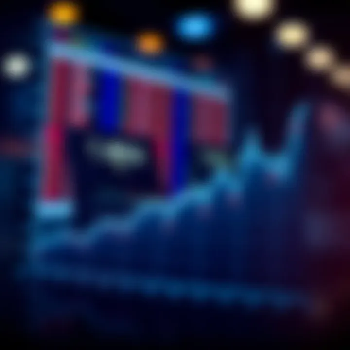 Graph showcasing investment performance metrics