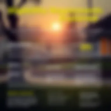 Eligibility Requirements Explained A detailed infographic on eligibility requirements for the tax credit