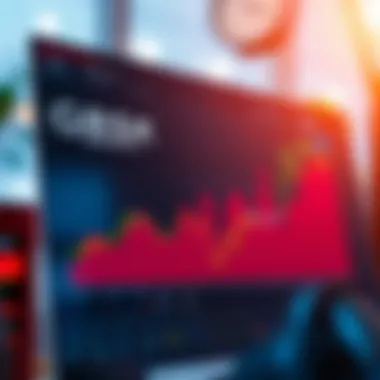 Graph illustrating the importance of risk management in trading