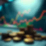 Strategic investment analysis chart