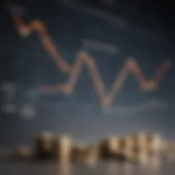 Graph showing dividend growth over time
