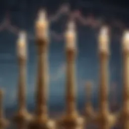 Candlestick chart showcasing market trends