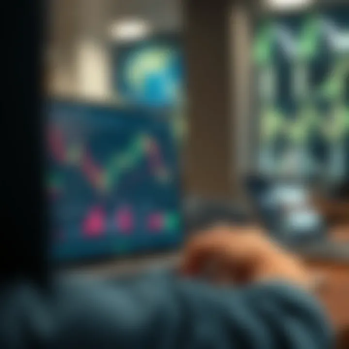 Online trading platform interface