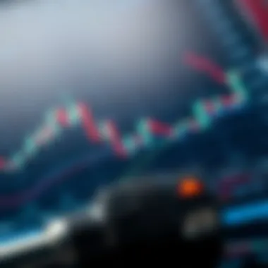 Financial Chart with Indicators A close-up of a financial chart with indicators and analysis tools