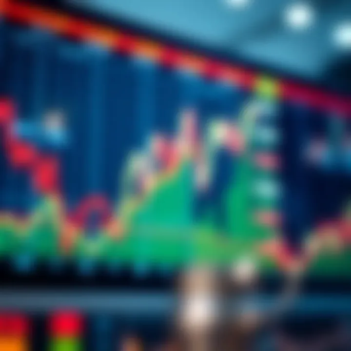 Graph showcasing stock market performance