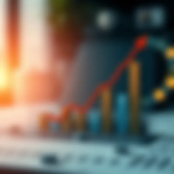 Growth Potential Over Time Chart showcasing growth potential over time