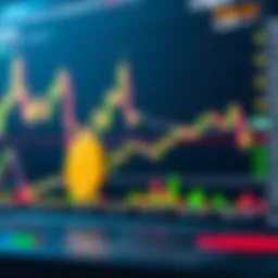 Dynamic cryptocurrency trading chart