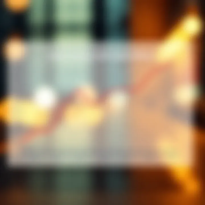 Understanding Credit Inquiry Effects Graph showing credit inquiry effects over time