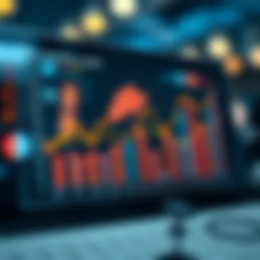 Profitability Insights A graph depicting potential profitability of various industries