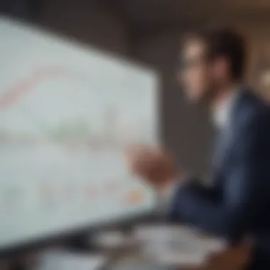 Behavioral Insights and Investment Strategies Infographic showing the impact of behavioral insights on investment strategies