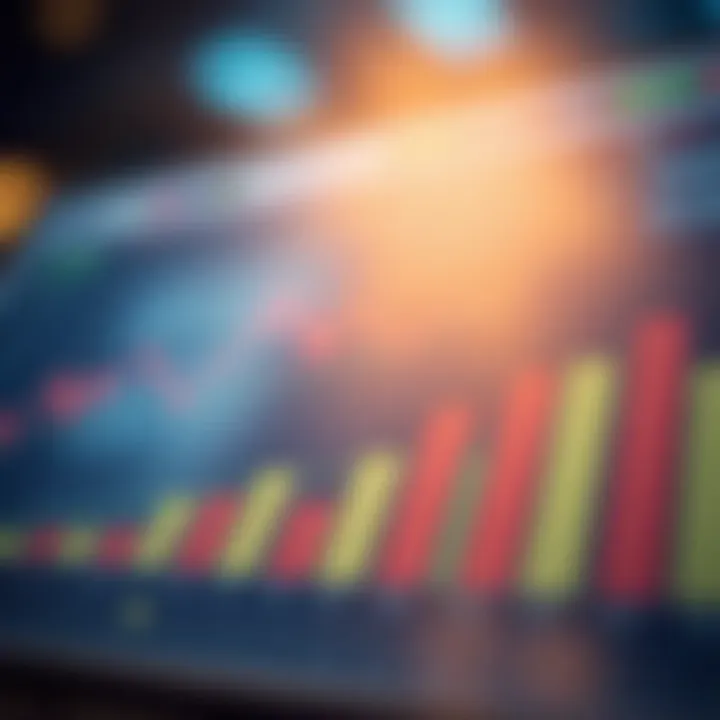 Graph Showcasing Company's Market Position Graph showcasing company's market position