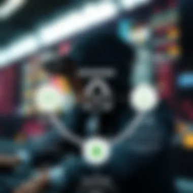 Impact of Spoofing on Organizations Diagram showcasing the impact of spoofing on organizations