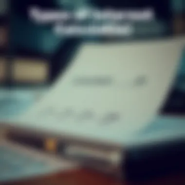 Infographic detailing types of interest calculations