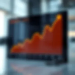 Graph illustrating interest rate trends over time