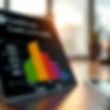 Graph depicting credit score impact on credit limits