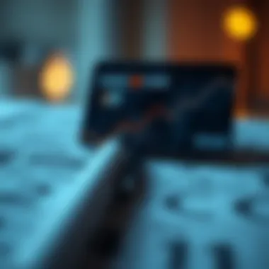 Income and Credit Limits Correlation Visual representation of income and credit limits correlation