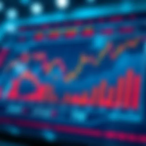 Market Trends in IPOs Chart depicting market trends in IPOs