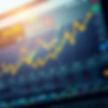 Graph showcasing historical trends and market analysis related to put options