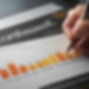 Implications of Financial Decisions Chart showing implications of financial decisions
