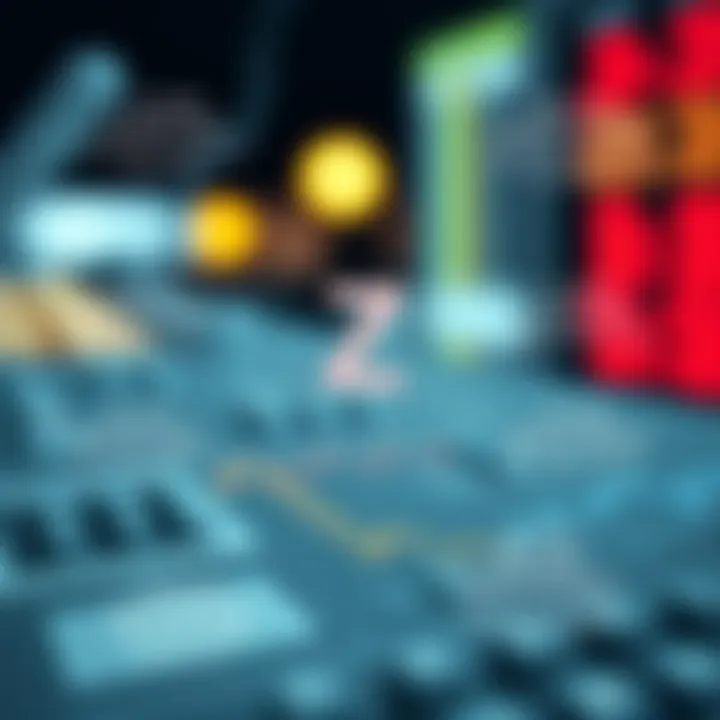 Applications of Z Values in Investment Strategies Infographic depicting various applications of z values in investment strategies.